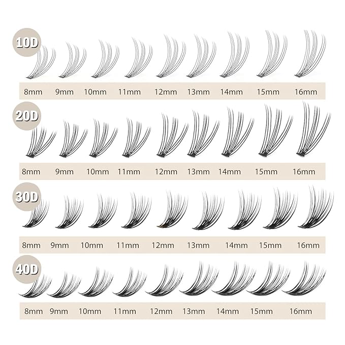 Individual Lashes, Lash Clusters, 240 Pcs 10D Individual Lash Extensions, Natural Soft Lightweight Reusable, Thickness 0.07mm C Curl False Eyelashes 8/9/10/11/12mm (10D 8-12mm)
