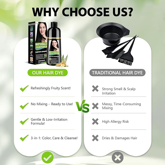 Black Hair Dye Shampoo for Women & Men, 3 in 1 Semi-Permanent Color with Gray Coverage & Herbal Natural Formula