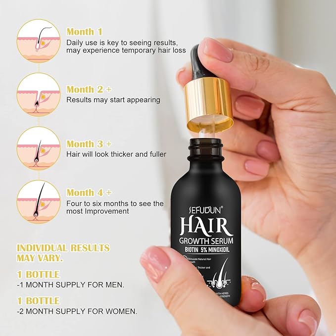 Uocasi 2Pack 5% Minoxidil Hair Growth Serum, Hair Growth for Men and Women, Hair Regrowth Serum For Stronger Thicker Longer Hair Help, Natural Facial Hair Treatment for Grooming Thickening
