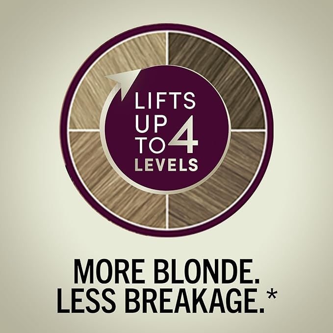 Schwarzkopf Keratin Blonde Hair Dye, 11.0 Natural Blonde, Professional Quality Hi-Lift Permanent Hair Color, Bond Enforcing System Helps Prevent Breakage* Pre-Color Serum & Purple Conditioner Included