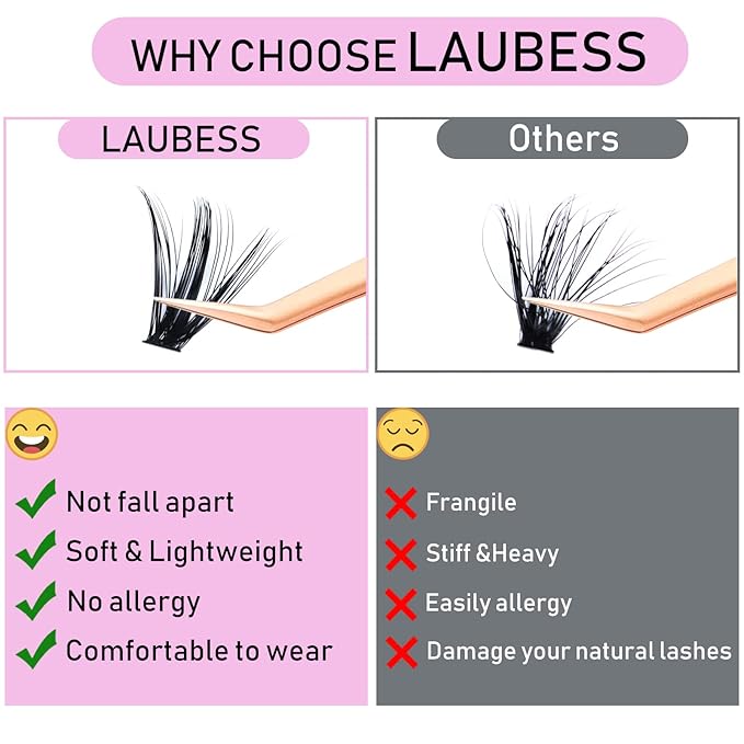 Lash Extension Kit LAUBESS Lash Clusters Kit Cluster Eyelash Extensions Kit Eyelash Clusters Lash Bond and Seal Waterproof Tweezers Brush Lash Glue Remover (Kit 50D-D-Mix9-16)