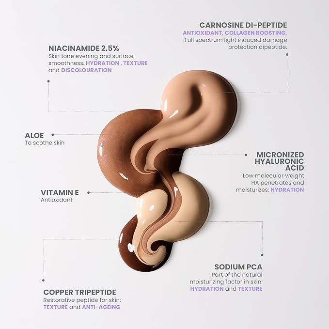 Wonderskin Hyper-Bond Serum Foundation – Waterproof, Transfer-Proof, 24HR Longwear Face Makeup with Niacinamide & Hyaluronic Acid – Lightweight, Natural Finish, Vegan & Cruelty-Free (Afterglow)