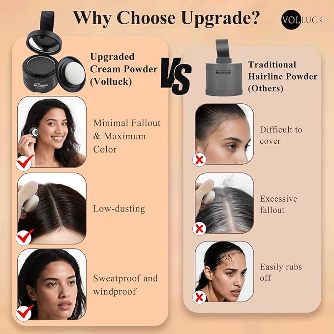 VOLLUCK Hairline Powder Instantly, Root Touch up Powder Hair Color Upgraded, Grey Root Cover up Conceals Hair Loss, Hairline Shadow for Women & Men for Thinning Hair Natural, Sweatproof (Blonde)