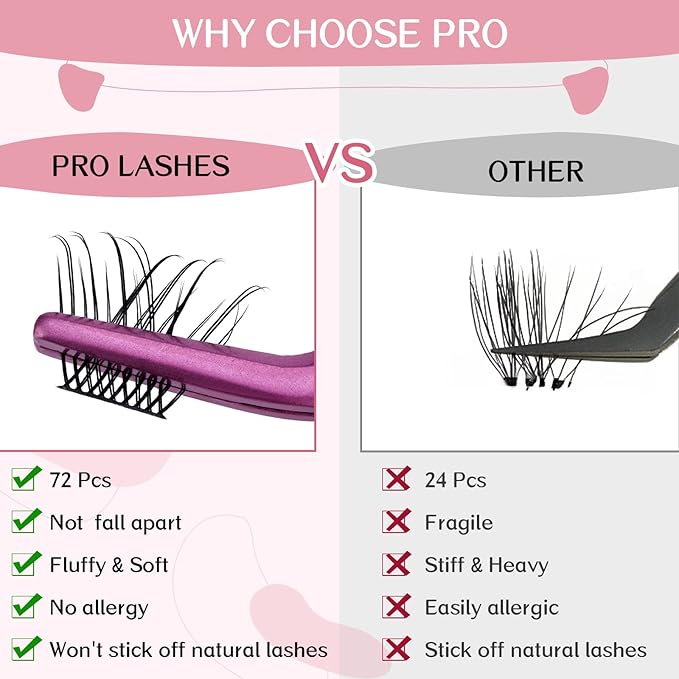 Cluster Lashes, 72 Pcs Individual Lashes, Lash Clusters DIY Eyelash Extension, Natural Lashes Super Thin Band Reusable Soft & Comfortable (Natural-C-12-18 mix)