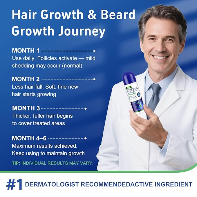 5% minoxidil hair growth Serum for women & men with biotin - with sponge applicator for thinning hair & receding hairline 8-month supply-6pcs Packs 2.71 fl oz per bottle