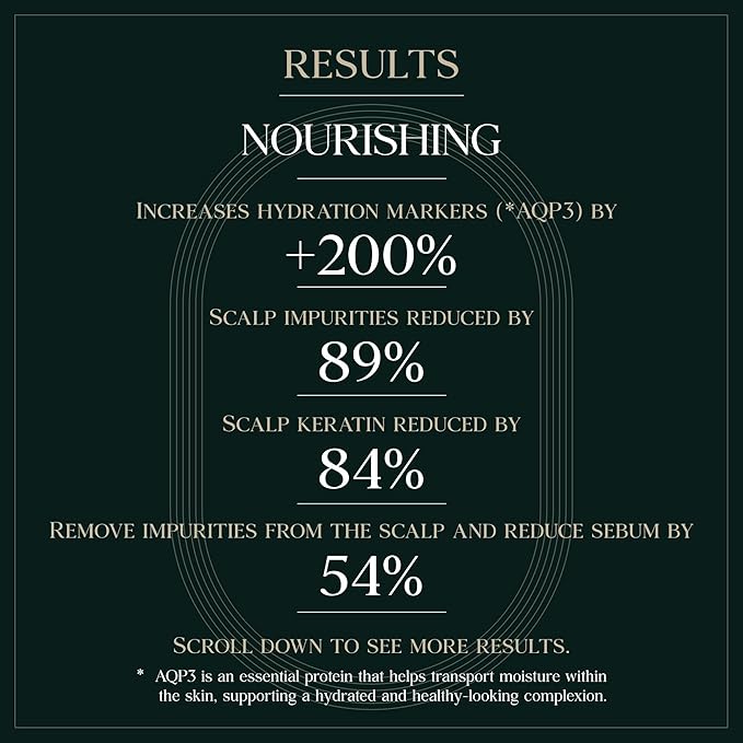 Nourishing Botanic Cellcare Shampoo 500ml, 16.90 fl oz | Sulfate-Free, Paraben-Free and Color-Safe | pH Balancing