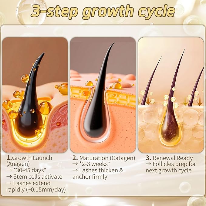 Eyelash Growth Serum - Hypoallergenic Lash Enhancing Treatment for Longer, Thicker Lashes - Advanced Formula for Sensitive Eyes - Visible Results in 4-6 Weeks - 5ml
