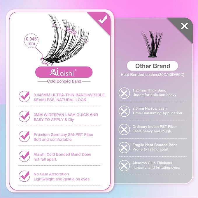 Lash Clusters Kit, DIY Cluster Eyelash Extensions 9‑16mm, 30D+40D+50D, 240pcs Fluffy D Curl Natural Lashes with Lash Bond and Seal,Tweezers–Waterproof Fake Cat Eye Wispy Individual Clusters(MIX3-1-S)