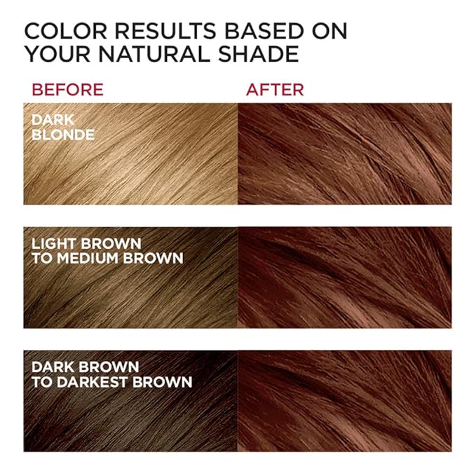 L'Oreal Paris Excellence Creme Permanent Hair Color, Medium Red Brown (3 Count)
