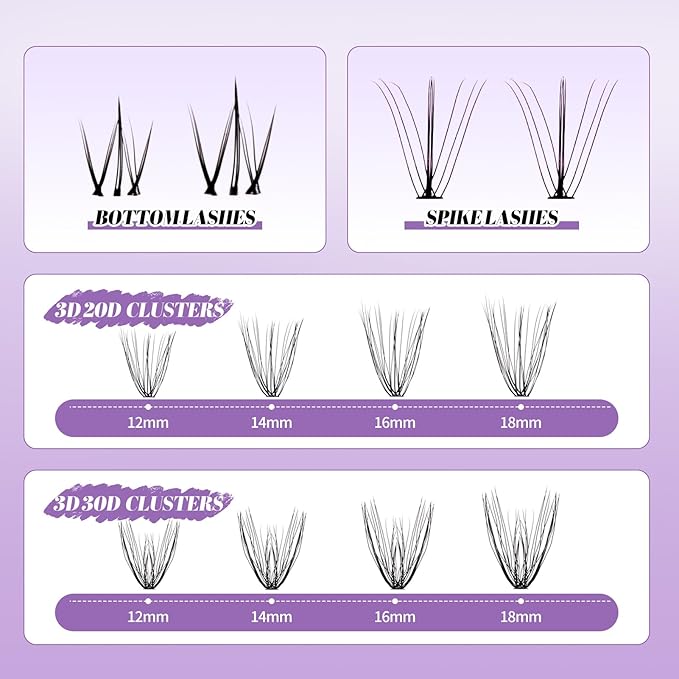 Lash Clusters Kit With Bottom Lashes 20/30D 3D Curl DIY Lash Extension Kit 12-18mm Multi-types Individual Lashes Bond and Seal, Spike, Volume Lashes Kit Lash Applicator(20/30 3DKit)