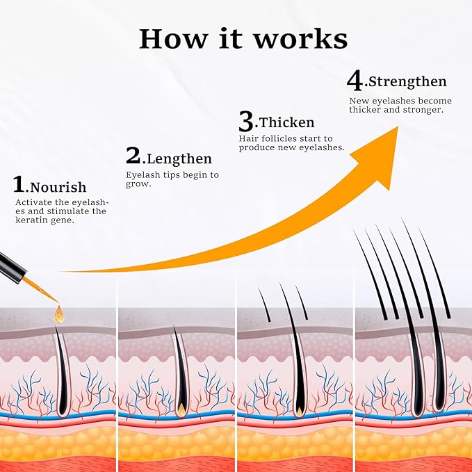 Lash Serum, Eyelash Growth Serum for Longer & Thicker Lashes, Eyelash Rapid Growth, Vegan & Cruelty-Free, 0.1 Fl Oz (3ml)