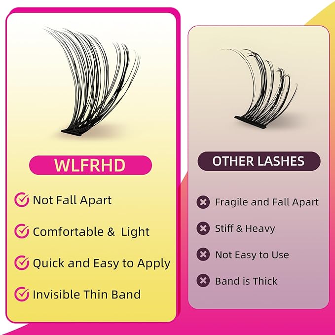 Lash Clusters 320PCS Individual Lashes D Curl Eyelash Clusters Mixed Length Cluster Eyelash Extensions Clusters Lashes with Thin Band Soft False Eyelashes DIY at Home(60D,D-Mix9-16mm)
