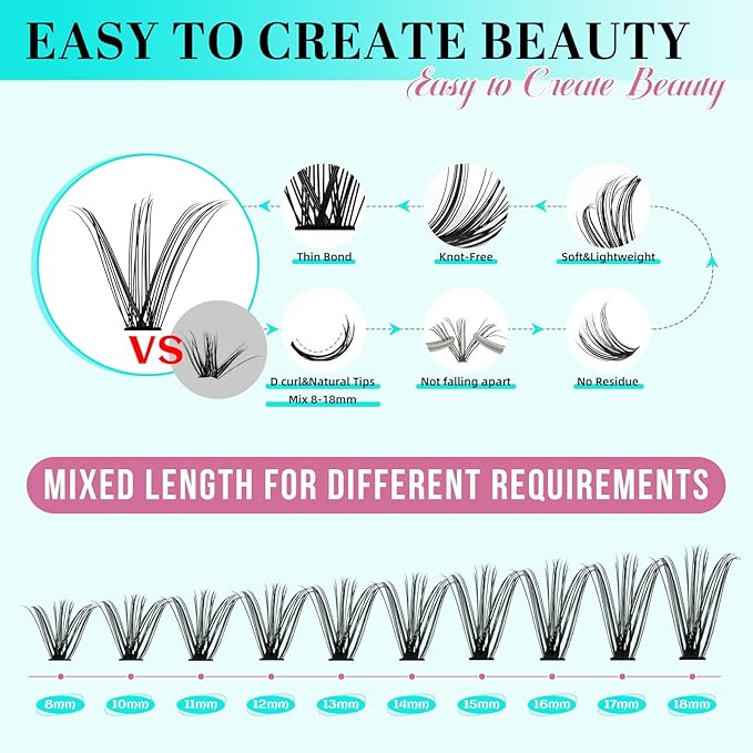 Lash Clusters Kit 200PCS 30D Eyelash Extension Kit D Curl Wispy Eyelash Clusters DIY Natural Individual Lashes Kits Lashes Extensions Kit with Lash Bond and Remover Eyelash Tweezer at Home（White Bond）