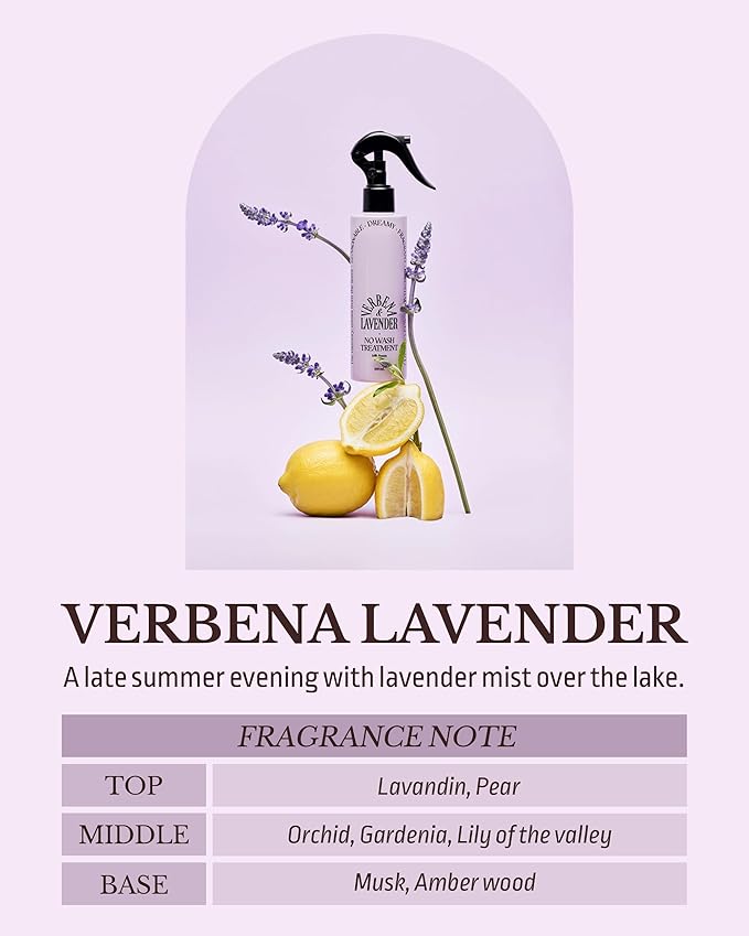 Milk Protein Intensive No-Wash Treatment - Korean Hair Perfume Serum Spray - Subtle Verbena Lavender Scent - Anti Frizz Detangler Mist for Curly, Dry & Damaged Hair, 6.76 fl.oz.