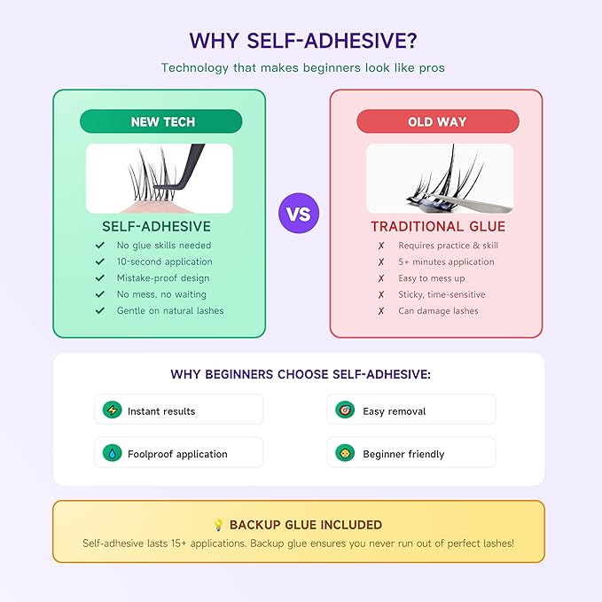 Pre Glued Lash Clusters Daily Individual Eyelashes No Glue Needed Self Adhesive Wispy Volume False Lashes,Premium Tweezers and Extra Travel Glue 90PCS