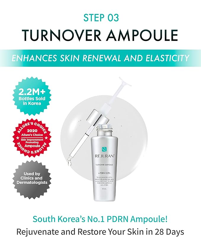 REJURAN® Total Aesthetic Set c-PDRN® - Salmon DNA Rejuvenating Daily Skincare Kit for Anti-Aging, Firming & Deep Hydration. Gift Set for Radiant, Youthful Glass Skin. Korean Skincare.