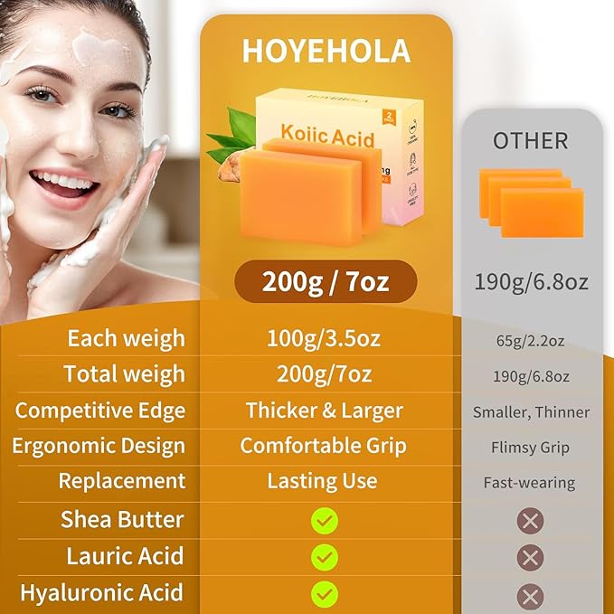Kojic Acid Turmeric Soap Bar - Dark Spot Remover for Body and Face, Even Skin Tone Moisturizing & Nourishing Natural Ingredients 2Pack with Soap Dish