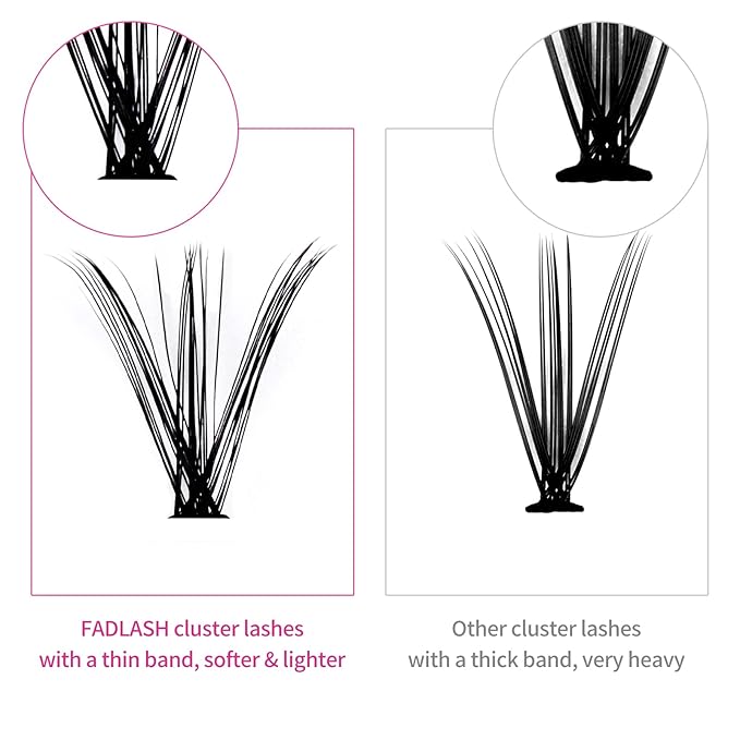 Individual Lashes Big Tray C Curl Lash Clusters 10D 20D 30D 40D Individual Lash Extensions Cluster Lashes Lash Extension Supplies Eyelash Clusters (30D-0.07C, 15-20mm)