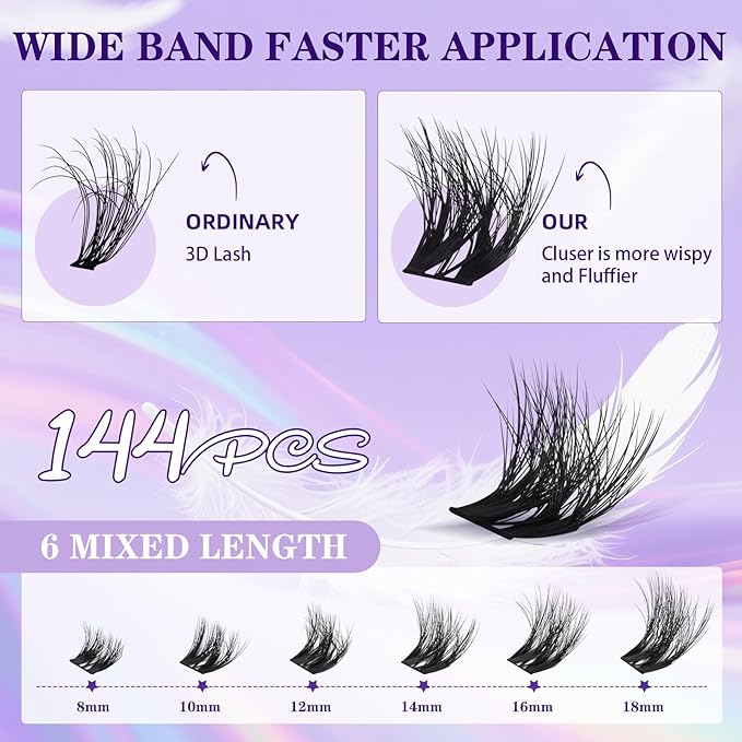 B&Q Lash Clusters Kit 144 pcs 5D Layered Volume Lash Extension Kit 8-18 mm Feathery Soft Lightweight Volume Eyelash Clusters with Waterproof Bond and Seal Eyelash Applicator Remover (Set-Feath5D 01)