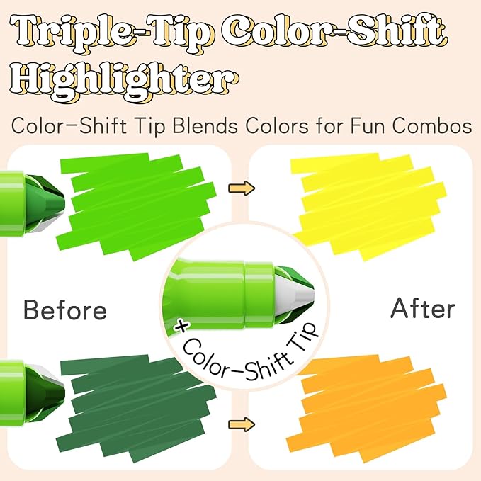 Triple-Tip Highlighters Assorted Colors, 6-Pack No-Bleed Highlighters with 2 Highlight Tips & 1 Color-Shift Tip, 24 Multi Colors for Journaling, Note Taking, Drawing & Planning