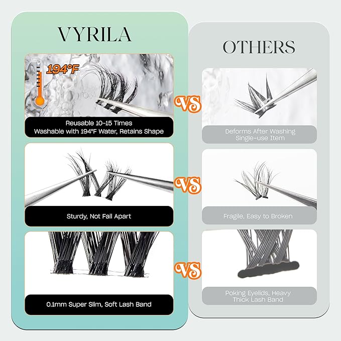 Lash Clusters 0.05mm Individual Lashes, 3D Wispy Lashes Clusters, 0.1mm Super Thin Band Resuable Natural Lashes,C Curl Faux Mink Lashes,108pcs Lash Extension (Green Cozy-C-0.05-8-16mix)