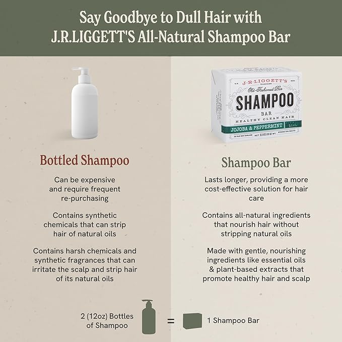 J·R·LIGGETT'S Shampoo Bar - Jojoba & Peppermint Formula, All Natural Solid Bar Shampoo for Hair with Jojoba Oil, Peppermint Essential Oil, Sulfate-Free Hair Cleanser for Balanced Scalp, 3.5 oz -3 Pack