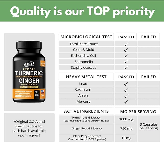 Turmeric Curcumin with Ginger – 1750mg High-Potency Formula with 95% Standardized Curcuminoids and Ginger Extract – Black Pepper for Enhanced Absorption – 60 Vegan Capsules