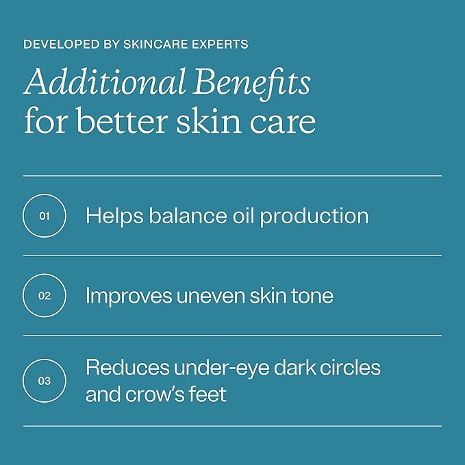 MDacne Facial Moisturizer with Niacinamide 2% - Oil-Free Active Daily Treatment Cream to Reduce Under-Eye, Dark Circles & Wrinkles - Soothing & Moisturizing 1 oz (Pack of 1)