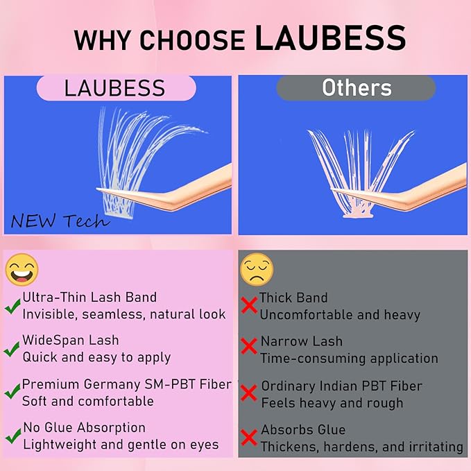 Colored Lash Clusters LAUBESS White Colored Eyelash Clusters Wispy Colored Lash Extensions Colorful Lash Clusters Individual Lashes (White 40D-0.07D-Mix8-16)