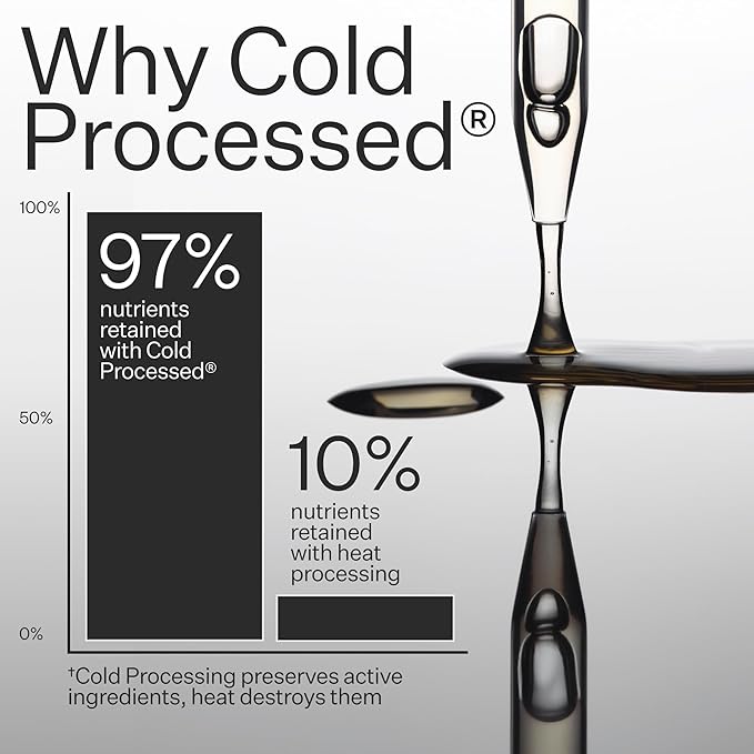 Act+Acre Cold Processed 4% Niacinamide Oily Scalp Serum | Reduces Oil & Odor | Fermented Green Tea + Astragalus | Extends Time Between Washes | Vegan, Fragrance-Free | 2.2 Fl Oz