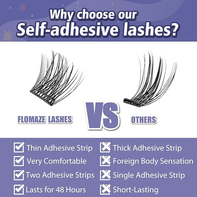 Self Adhesive Eyelashes, 156 PCS Self Adhesive Eyelash Clusters, No Glue Needed, Dual-row Glue Strips 8-16mm Mixed Individual Lash Extension Super Sticky Reusable False Lashes