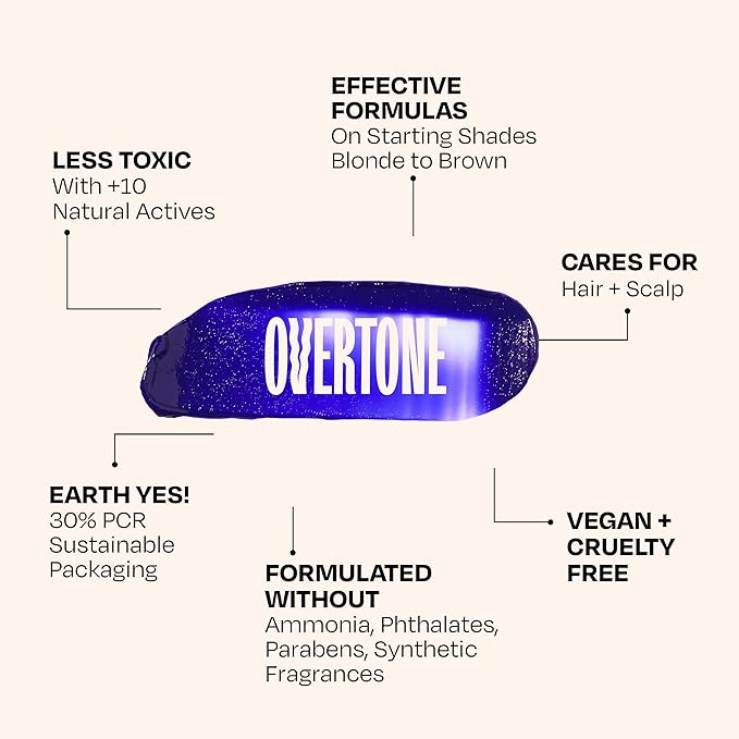Overtone Semi Permanent Hair Color Conditioner, Vivid Violet, 8 oz, Nourishing, Damage-Free, Color Depositing Mask for All Hair Types with Shea Butter & Coconut Oil, Vegan & Cruelty-Free