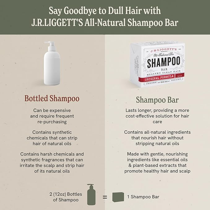 J·R·LIGGETT'S Shampoo Bar - Original Formula, All Natural Solid Bar Shampoo for Hair with Coconut Oil & Castor Oil, Sulfate Free, GMO Free, Gentle Lather and Refreshing, 3.5 oz - 1 Pack