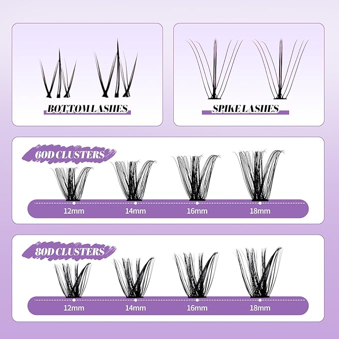 DIY Natural Lash Clusters Kit,Individual False Eyelashes Wispy Cluster Eyelash Extensions 12-18mm Mixed D/3D Curl Eyelash Clusters Kit with Lash Bond and Seal,Lash Tweezers for Self Use(D-60/80D Kit)