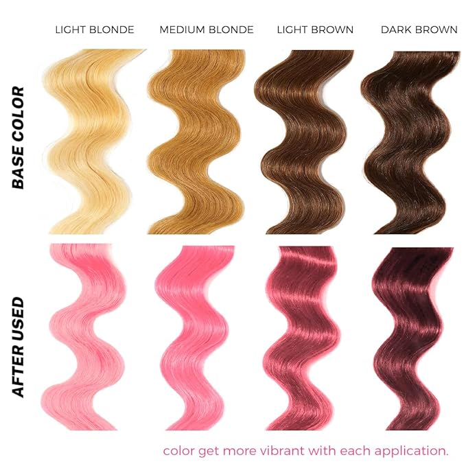 SOVONCARE Pink Semi Permanent Depositing Conditioner for Colored Hair, 5.28 OZ - Dye Results in 10 Mins, Cruelty-Free Haircare