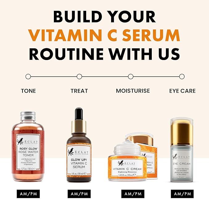 Eclat Skincare Vitamin C Face Serum - Skin Care for Dark Spots, Vitamin C Serum with Hyaluronic Acid, Ferulic Acid, & Vit E - Anti Aging and Skin Brightening, Vit C Face Care 1 Fl Oz