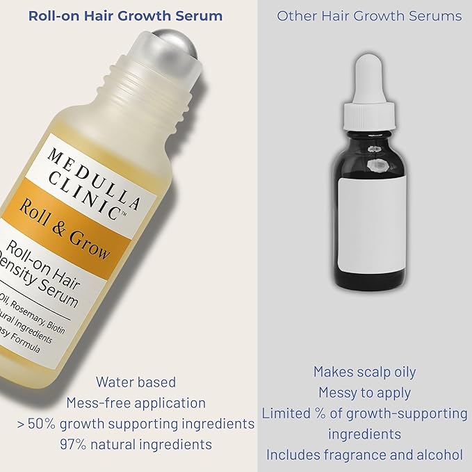 Hair Growth Serum Roll On with Batana, Rosemary & Biotin - Natural Scalp Treatment for Thinning Hair for Men & Women - Non-Greasy Easy Application - 1 fl oz | 30 ml