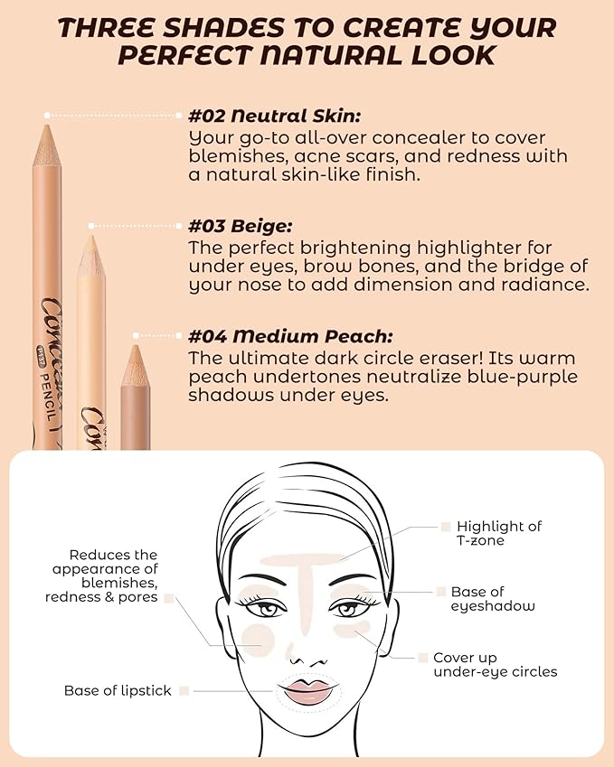 12 Pcs Wonder Concealer Pencil，3 Colors Face Concealer Pencil，Evens Out Skin Tone，Can Perfection Conceal Blemish，Dark Circle，Aging Spot，Acne，etc