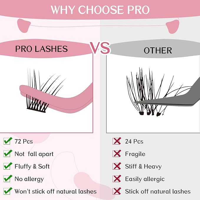 Lash Clusters, 72 Pcs Individual Cluster Lashes DIY Lash Extension Eyelash Clusters Volume Wispy Lashes Super Thin Band Reusable Soft & Comfortable(Into You-02,D-16)
