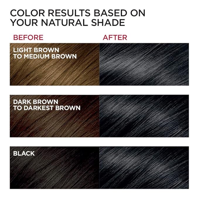 L'Oreal Paris Excellence Creme Permanent Hair Color, 1BB Velvet Black, 100 percent Gray Coverage Hair Dye, Pack of 1