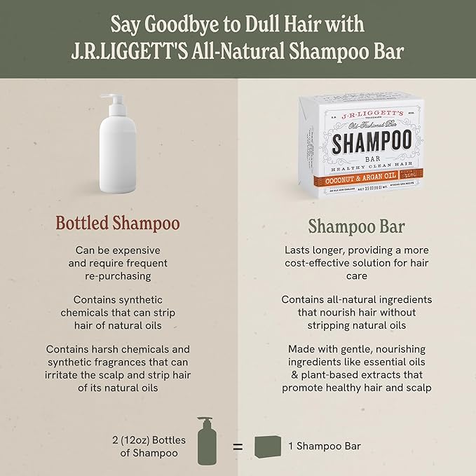J·R·LIGGETT'S Shampoo Bar - Coconut & Argan Oil, All Natural Solid Shampoo for Hair with Olive Oil & Castor Oil, Sulfate Free, GMO Free, Restores Shine, Reduces Frizz, Manageable Hair, 3.5 oz - 3 Pack