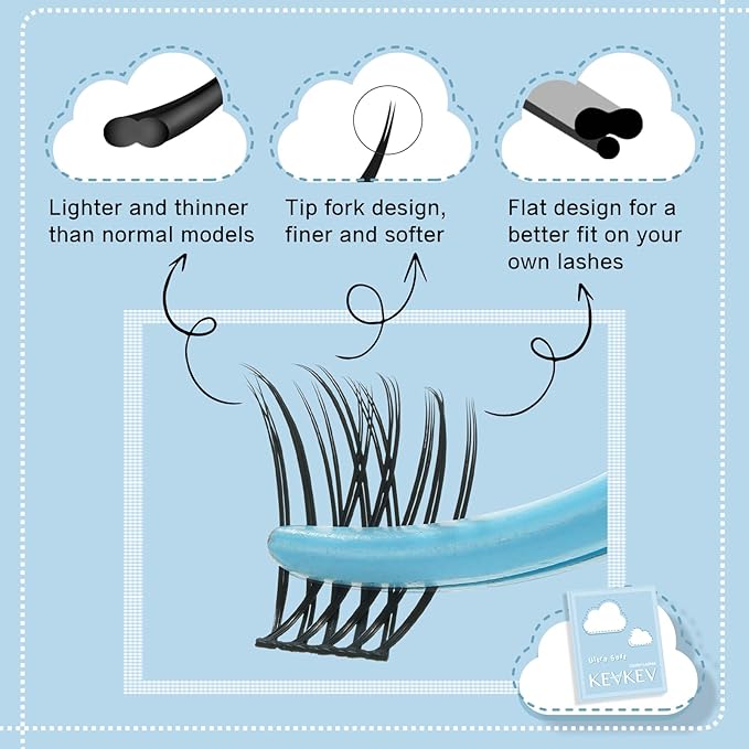 Lash Clusters 144 Pcs Cluster Lashes Fluffy Eyelash Clusters DIY Cluster Eyelash Extensions(Marshmallow,D-10-18mix)