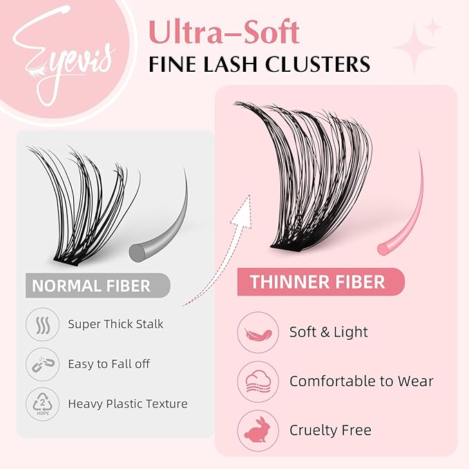 Volume Lash Clusters 60D+80D Thick Eyelash Clusters D Curl Cluster Eyelash Extensions 10-18mm Ultra-Soft Individual Lashes DIY Lash Clusters at Home（60D+80D, 10-18mm）