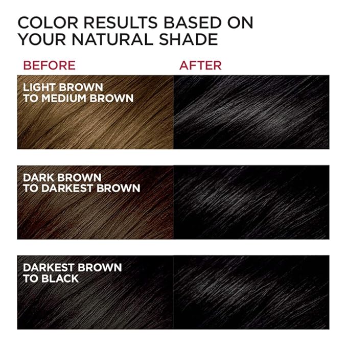 L'Oreal Paris Excellence Creme Permanent Hair Color, 1C Cool Black, 100 percent Gray Coverage Hair Dye, Pack of 1