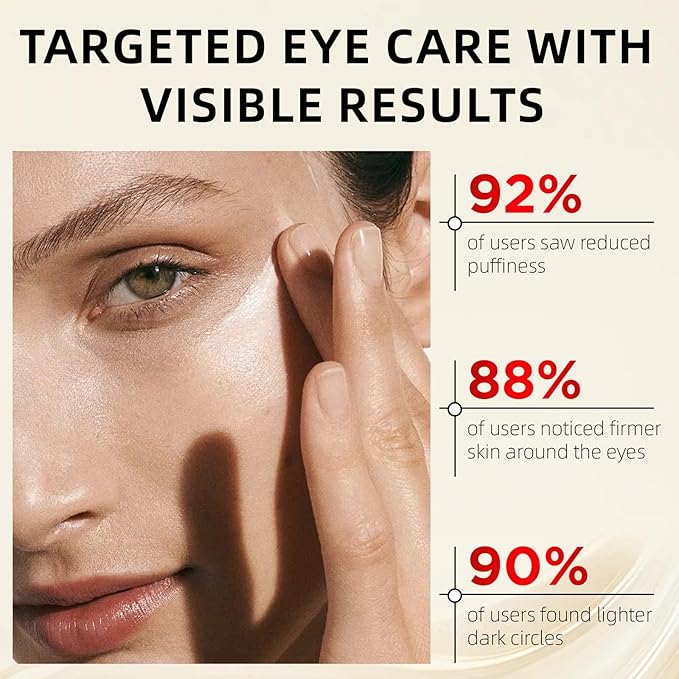 Retinol Eye Cream for Dark Circles and Puffiness, Hydrating Under Eye Cream for Dark Circles, Anti Aging Dark Circle Eye Cream for Fine Lines, Wrinkles, Firming Eye Contour, 1.06 oz