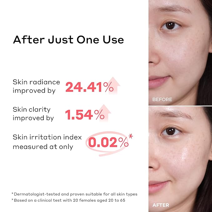 ROSETINOL™ PDRN Glow Mask – Smooth, Healthy Glow Skin Hydrogel Facial Mask with Rose PDRN & Retinol (25g x 5ea.)