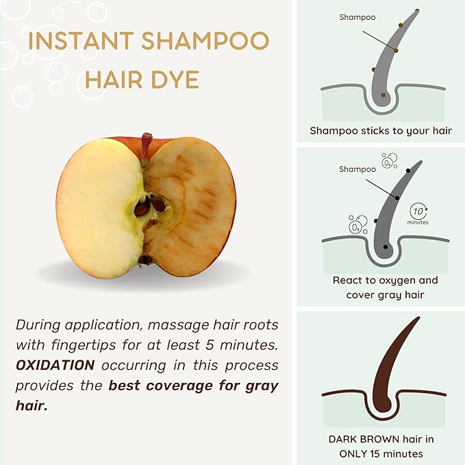 Dark Brown Hair Dye Shampoo 400ml- 100% Grey Coverage in Minutes - Ammonia Free Hair Color Shampoo Gray Silver Hair (Dark Brown Pack 2)