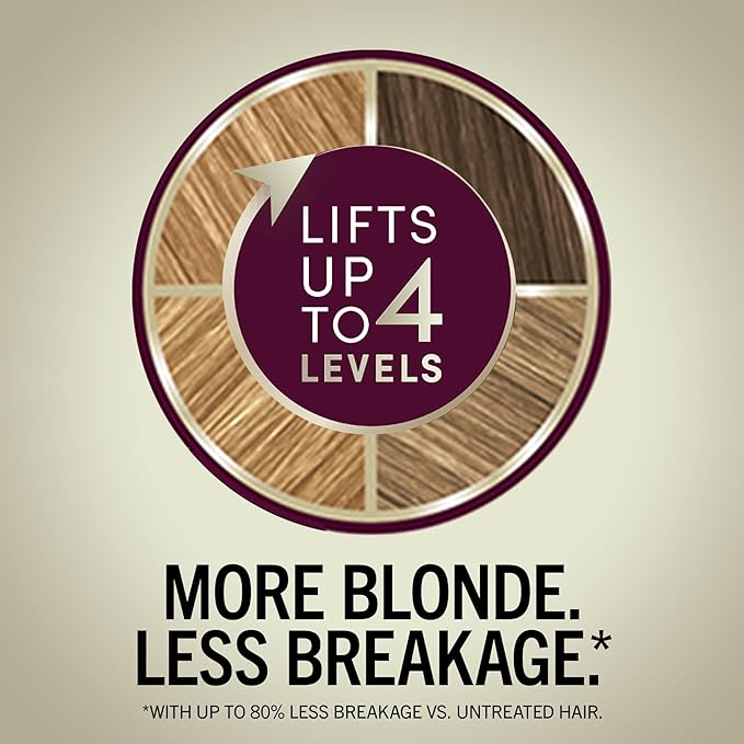 Schwarzkopf Keratin Blonde Hair Dye, 11.51 Warm Blonde, Professional Quality Hi-Lift Permanent Hair Color, Bond Enforcing System Helps Prevent Breakage* Pre-Color Serum & Conditioner Included