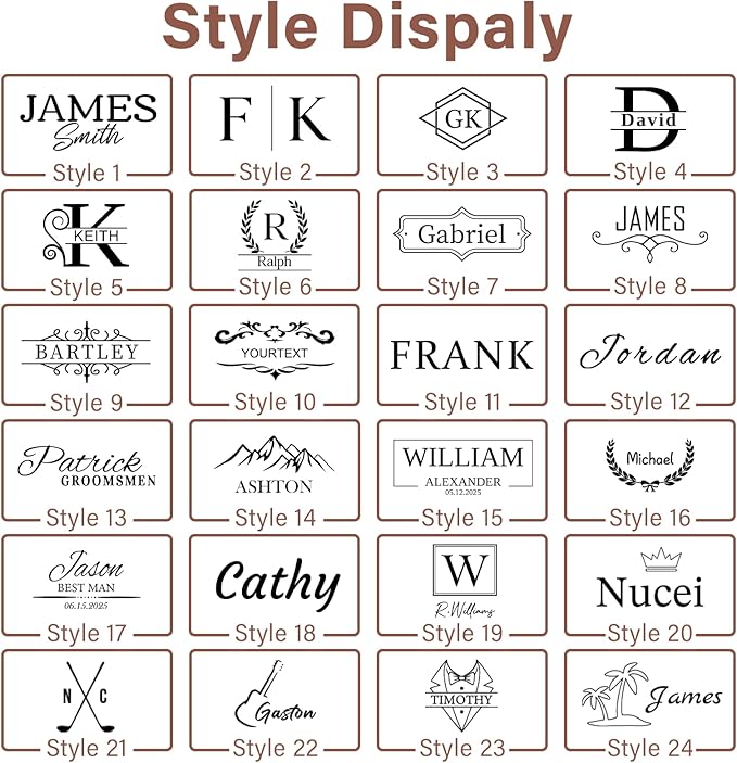 Personalized Toiletry Bag for Men, Gifts for Men, Christmas, Custom Leather Travel Bag Shave Kit, Engraved Pattern Text, Ideal Gift for Him, Dad, Groomsmen, Birthday, Anniversary, Father, Son, Husband