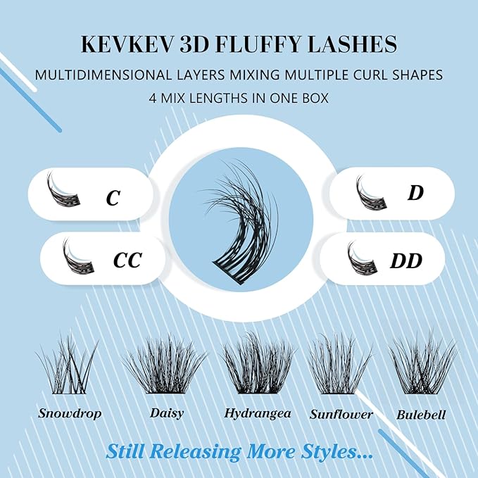 KevKev Lash Clusters 3D Fluffy Cluster Lashes 100 Pcs DIY Lash Extensions Mixed C/D Eyelash Clusters Individual Lashes Cluster Thin Band & Soft Resuable Lashes(Snowdrop,10-16mix)